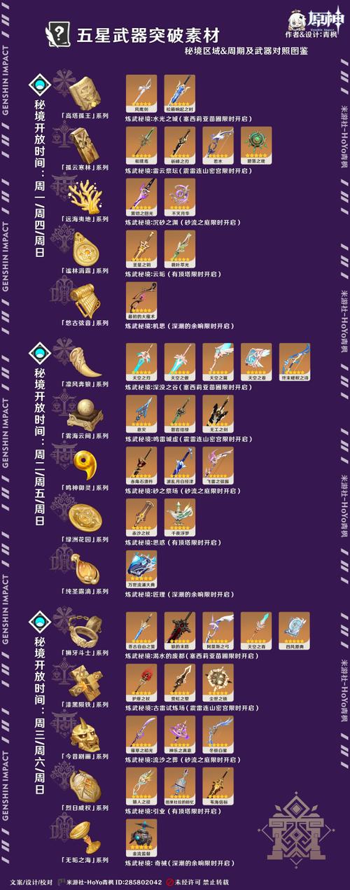 跃迁旅人专属装备获取攻略:全方位指南助你轻松获得高级装备