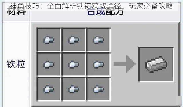 神角技巧:全面解析铁锭获取途径,玩家必备攻略