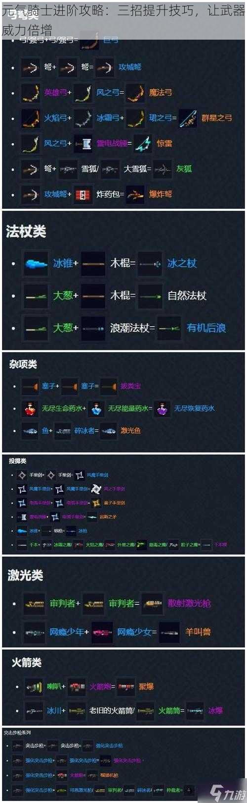 元气骑士进阶攻略:三招提升技巧,让武器威力倍增