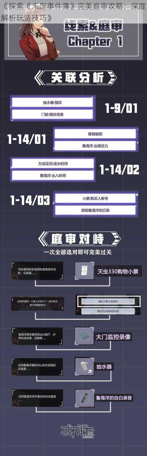《探索《未定事件簿》完美庭审攻略:深度解析玩法技巧》