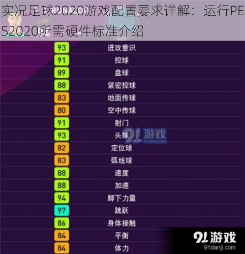 实况足球2020游戏配置要求详解:运行PES2020所需硬件标准介绍
