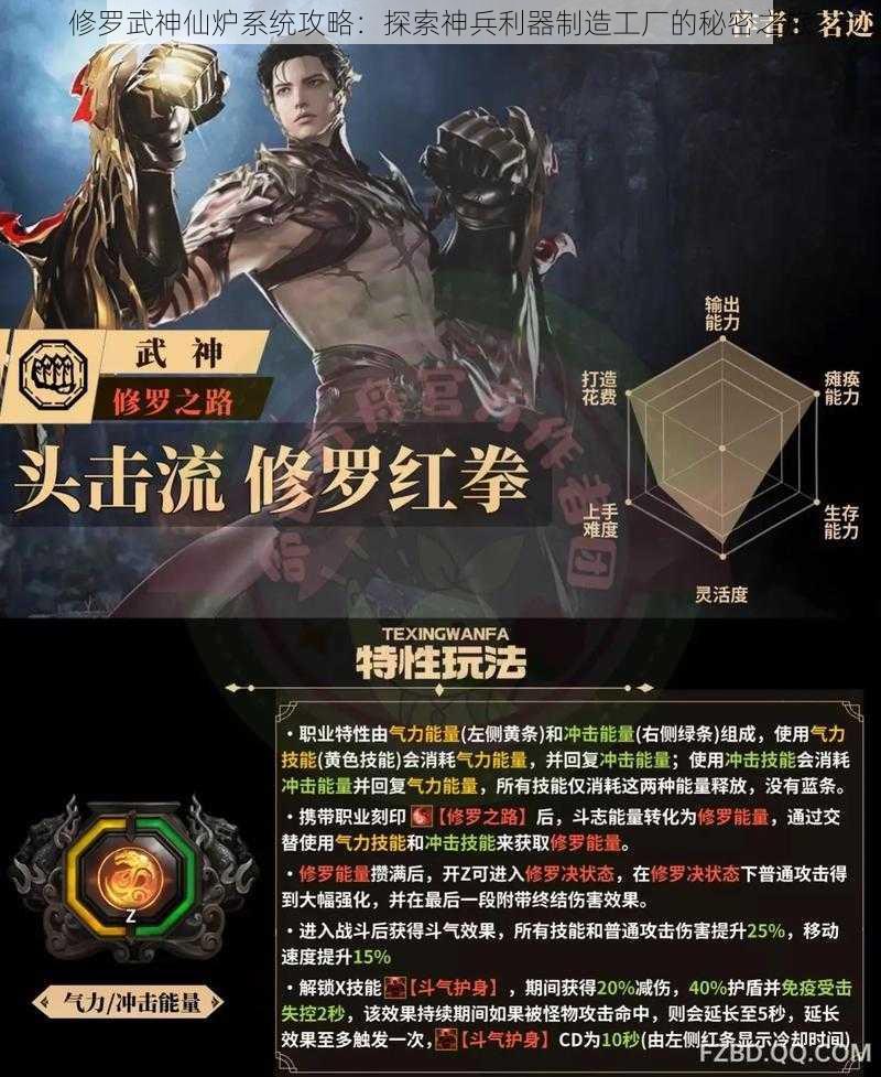 修罗武神仙炉系统攻略:探索神兵利器制造工厂的秘密之旅